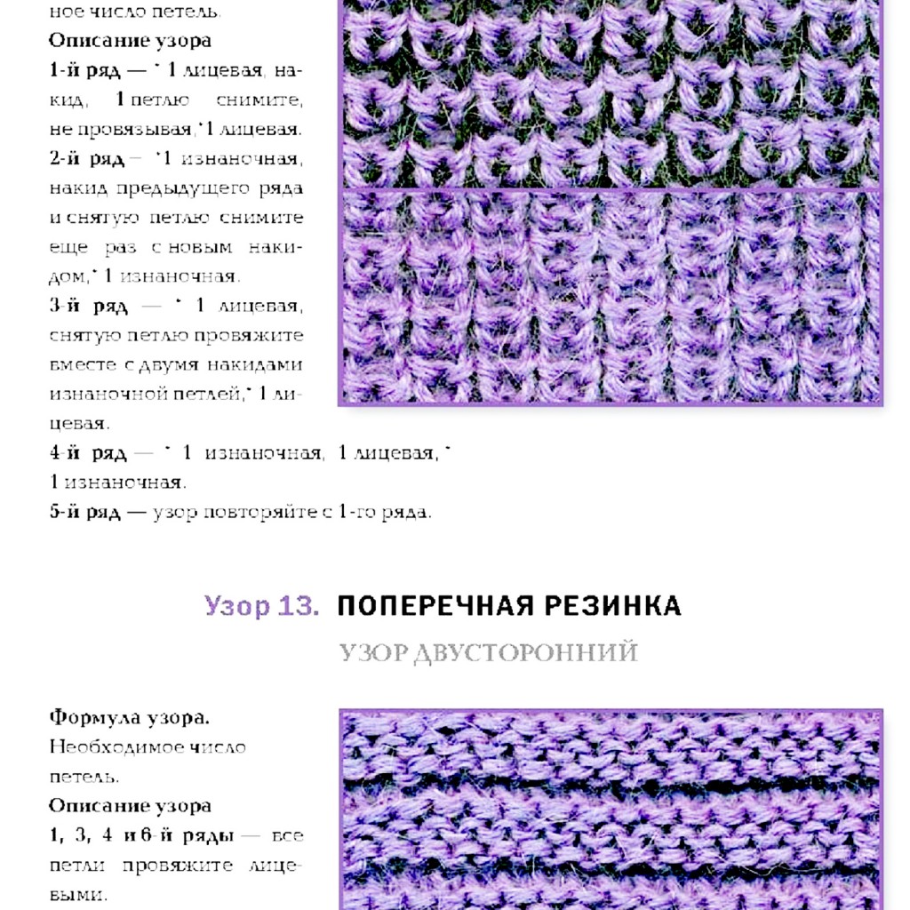 Узор английской резинки схема. Резинка спицами схемы.